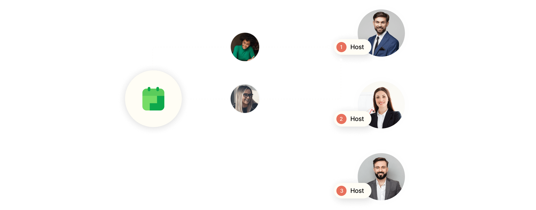 Smart scheduling with Round Robin